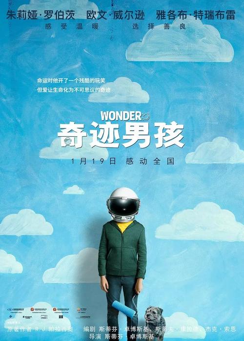 布里奇波特定制证件